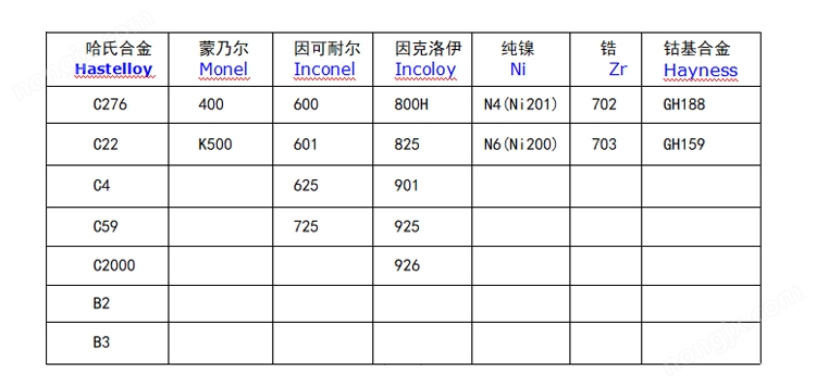 選型.jpg