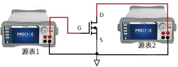三极管IV特性曲线扫描数字源表